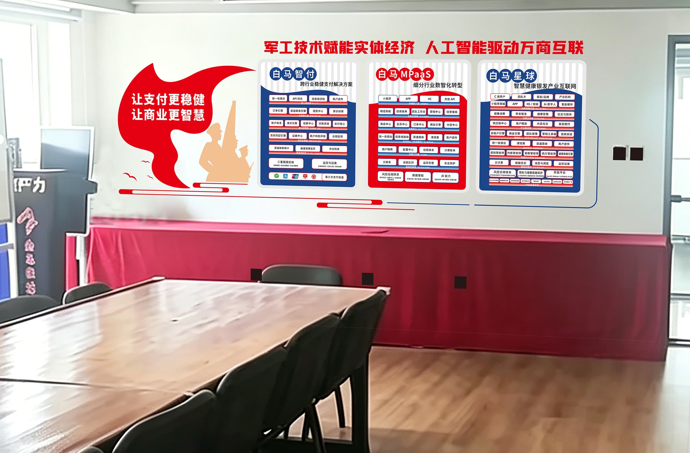 企业文化墙 案例图片 1